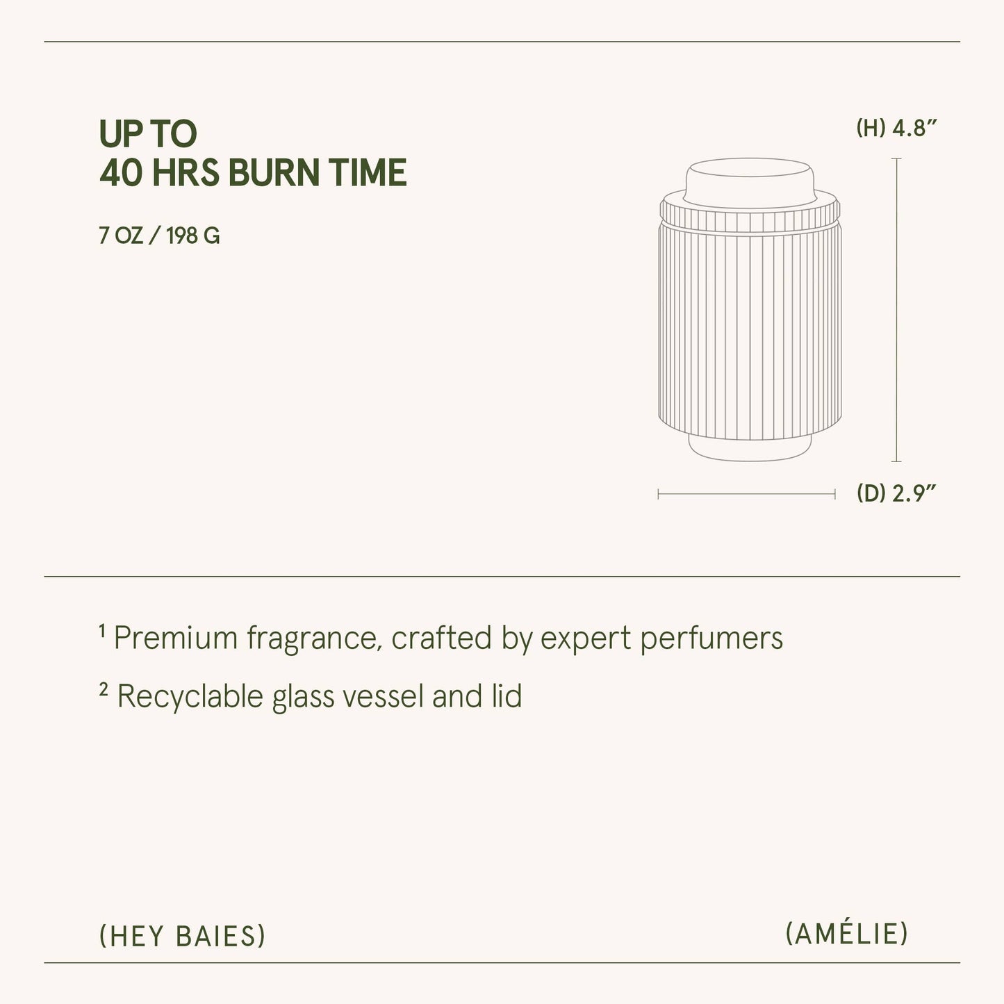 Amélie - Hey Baies 7oz Candle