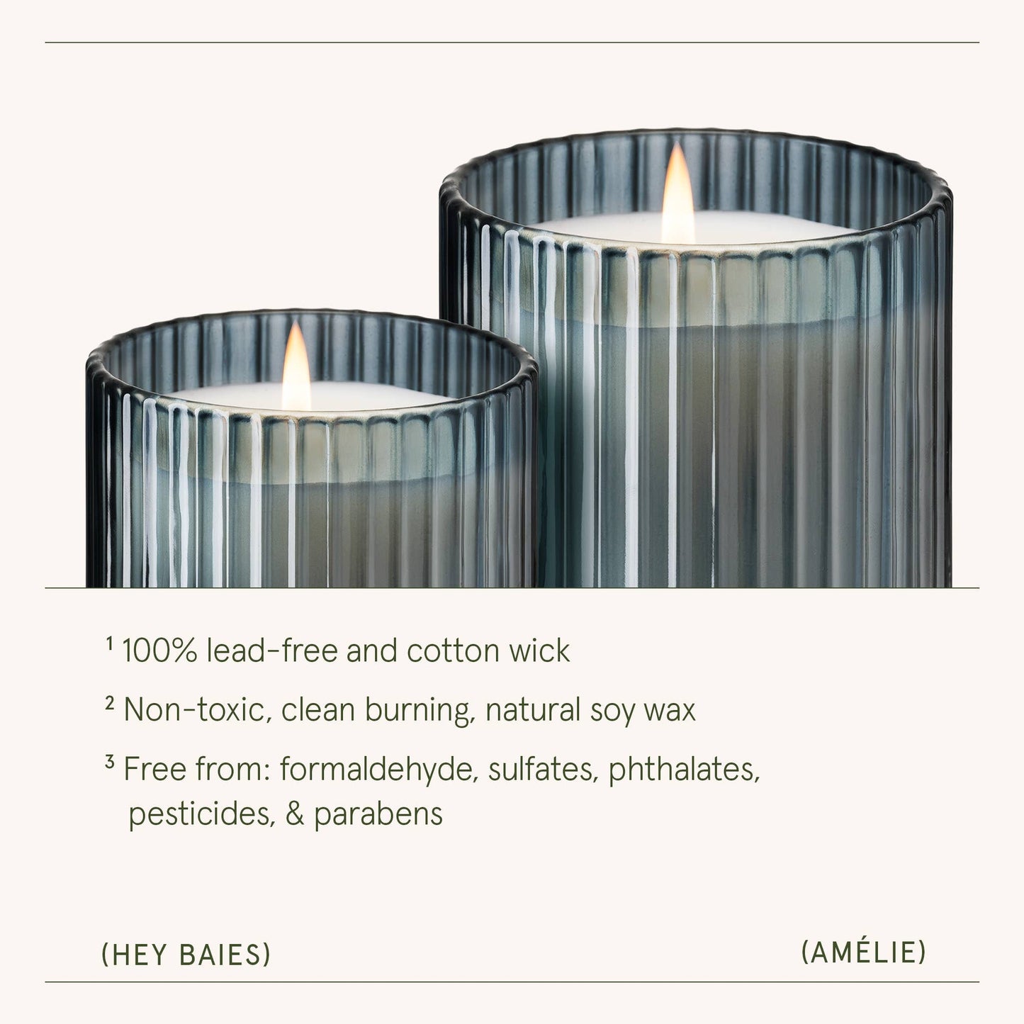 Amélie - Hey Baies 7oz Candle