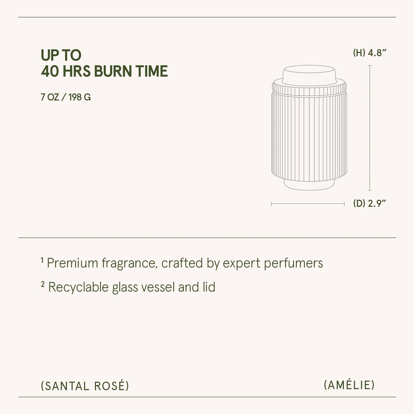 Amélie - Santal Rosé 7oz Candle