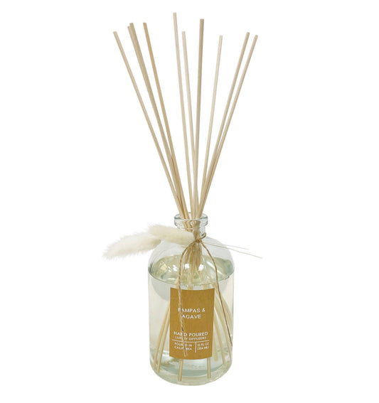 Pampas & Agave Botanical Tie Reed Diffuser