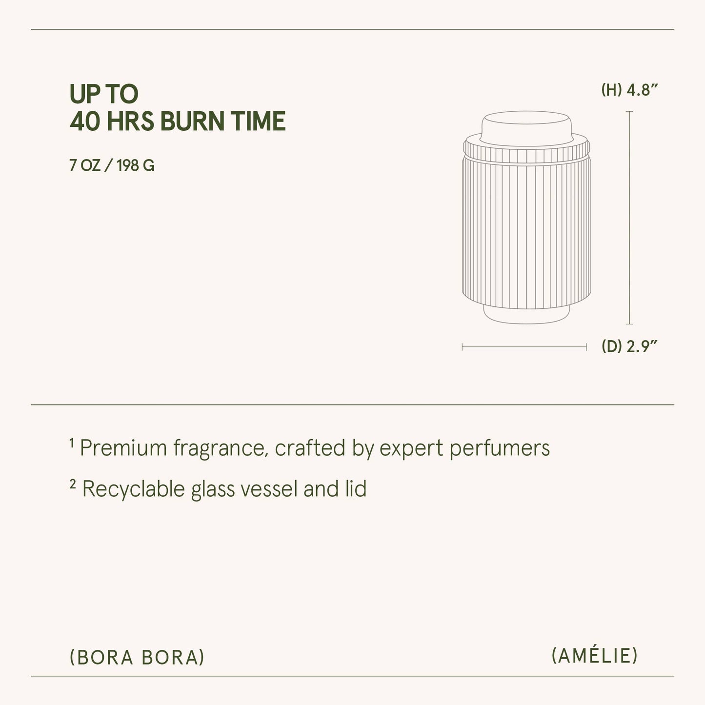 Scented Candle - Bora Bora - 7oz | La Jolie Muse