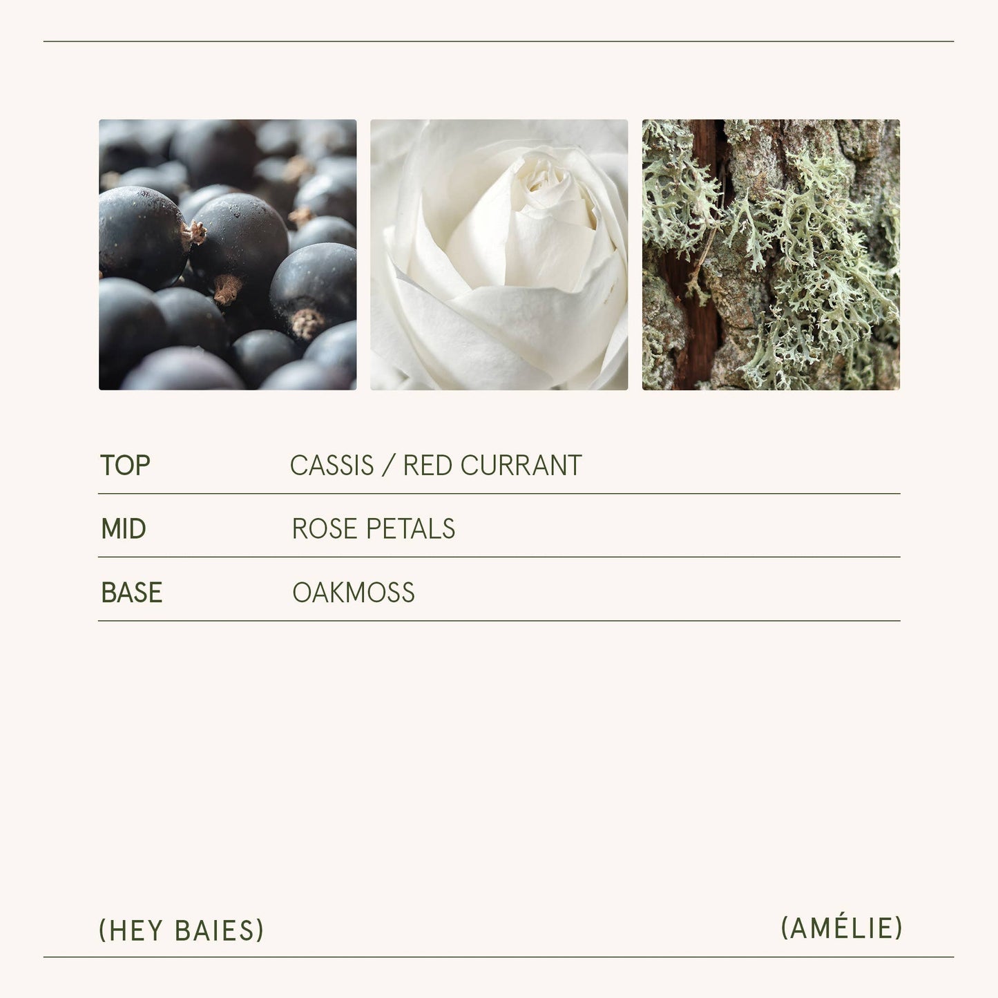 Amélie - Hey Baies 7oz Candle